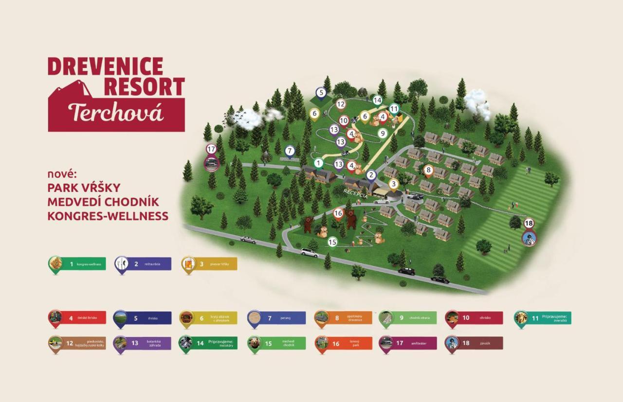 Drevenica Uhorčík Terchová Exterior foto
